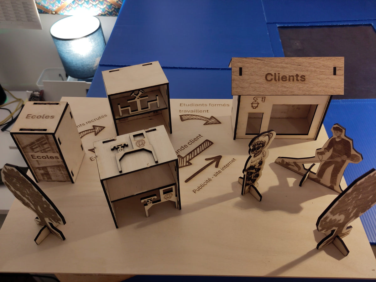 Une maquette